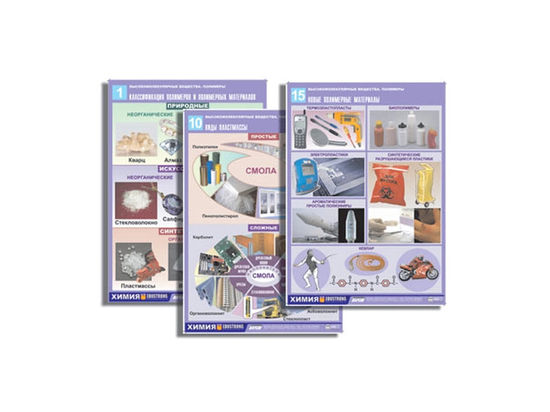 Учебный набор «Высокомолекулярные вещества» — 16 двусторонних таблиц