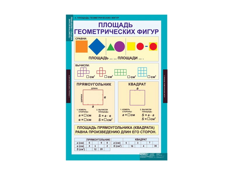 Плакат-альбом Геометрические фигуры и величины — 68 х 98 см