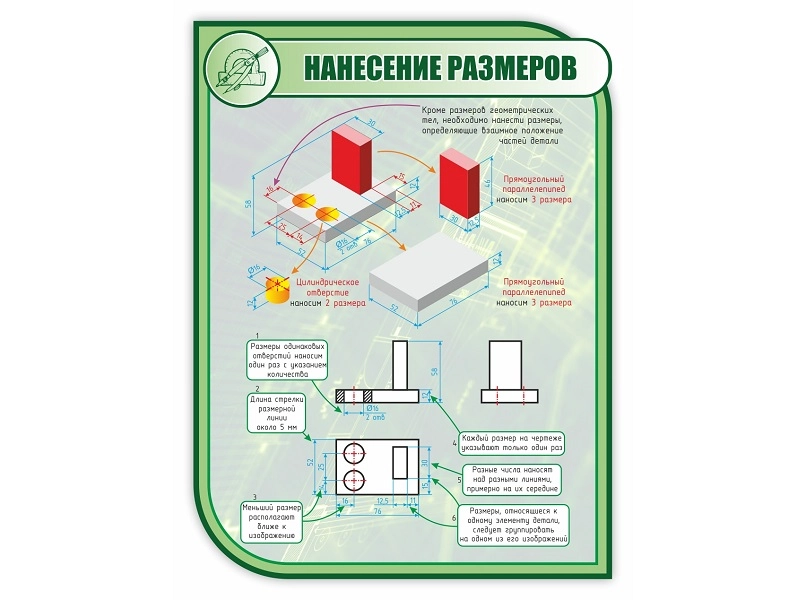 Школьный стенд Нанесение размеров — 1x0,75 м