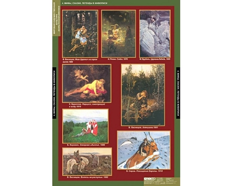 Наглядные таблицы «Мировая художественная культура», 16 шт