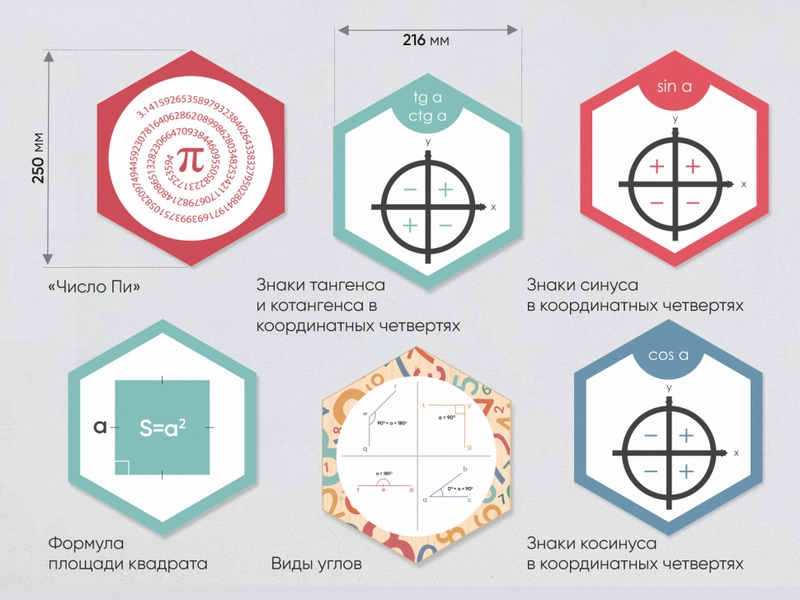 Гексагональные методические панели Стендум — математика