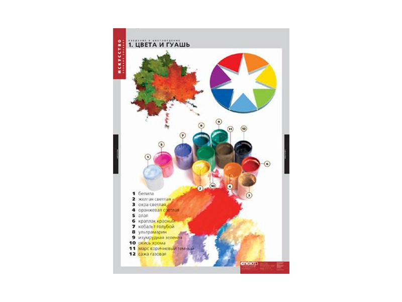 Набор таблиц по цветоведению — 16 листов