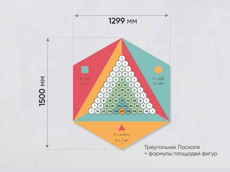 Гексагональные методические панели Стендум — математика