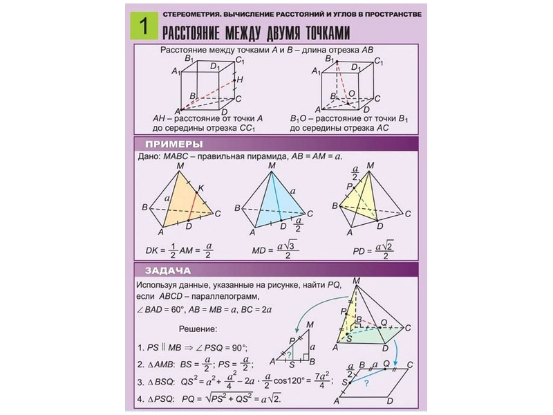 Стереометрия — набор учебных таблиц A1 (8 шт.)