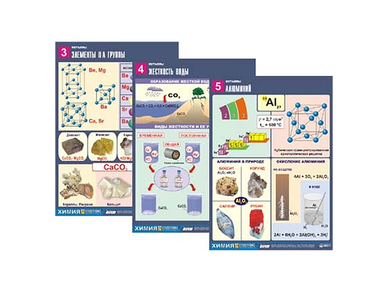 Комплект «Металлы» — 10 демонстрационных плакатов