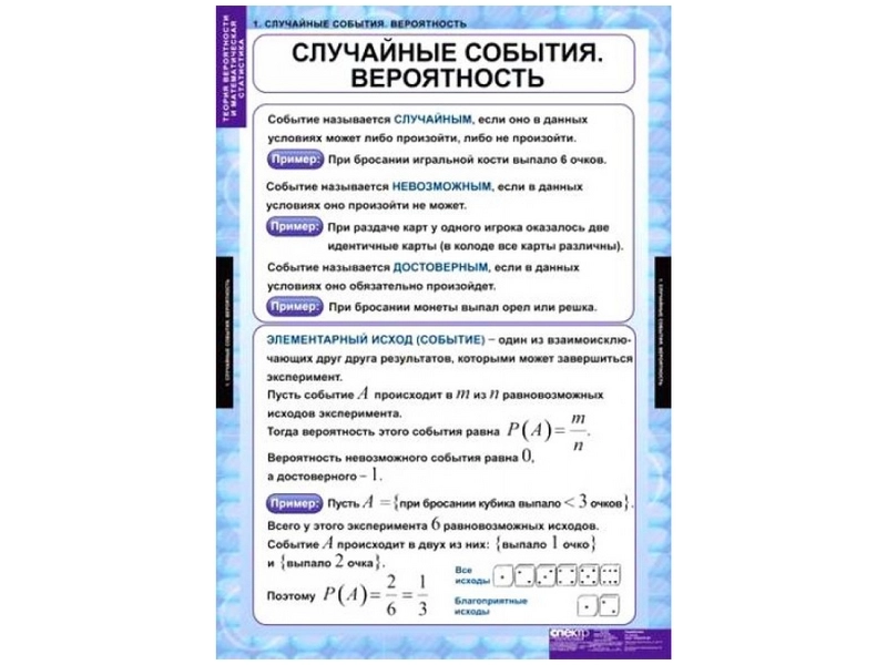 Учебный набор: таблицы по математической статистике, 6 шт.