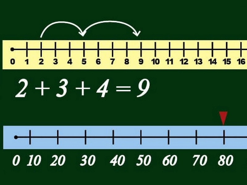 Магнитный числовой луч «Трансформер» до ±20