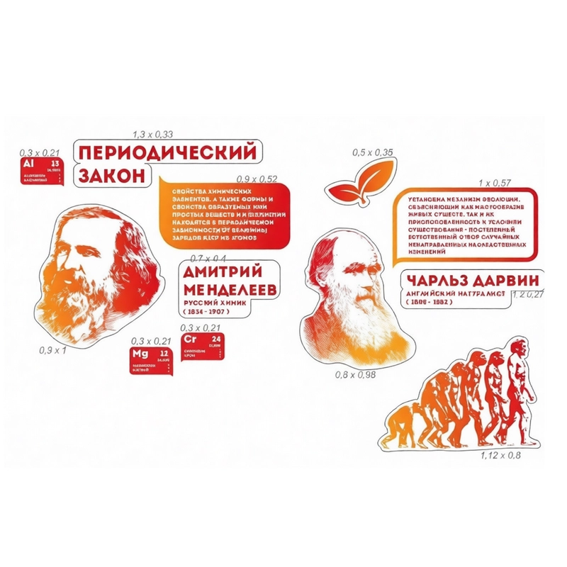 Комплект стендов для кабинета химии