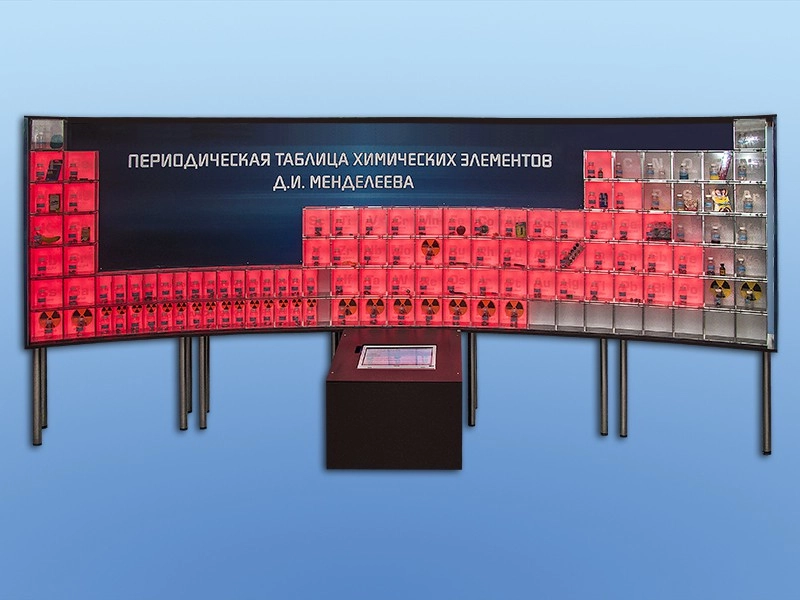 Периодическая таблица Д.И. Менделеева — интерактивный напольный комплекс