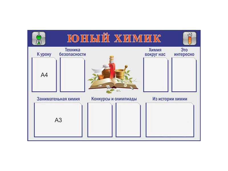 Информационный стенд "Юный химик" на ПВХ 3 мм