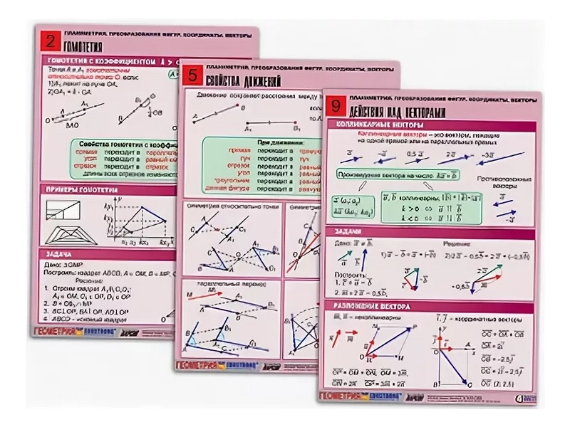 Таблицы по планиметрии А1 — 10 листов (ЭДГ-6777)