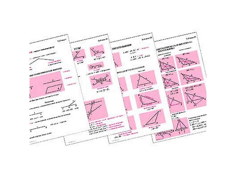Набор таблиц по геометрии ЭДГ-4408 — 9 листов А1