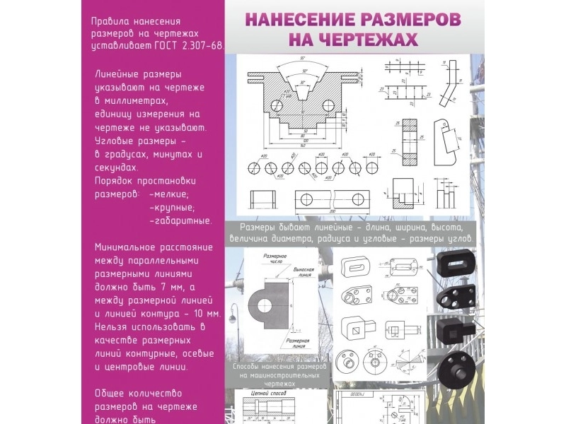 Обучающий стенд по нанесению размеров 90×120 см