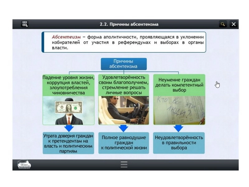 Образовательный цифровой курс «Обществознание» — 10 класс