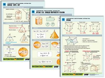 Раздаточные таблицы: круглые тела и многогранники, 6 шт. A4