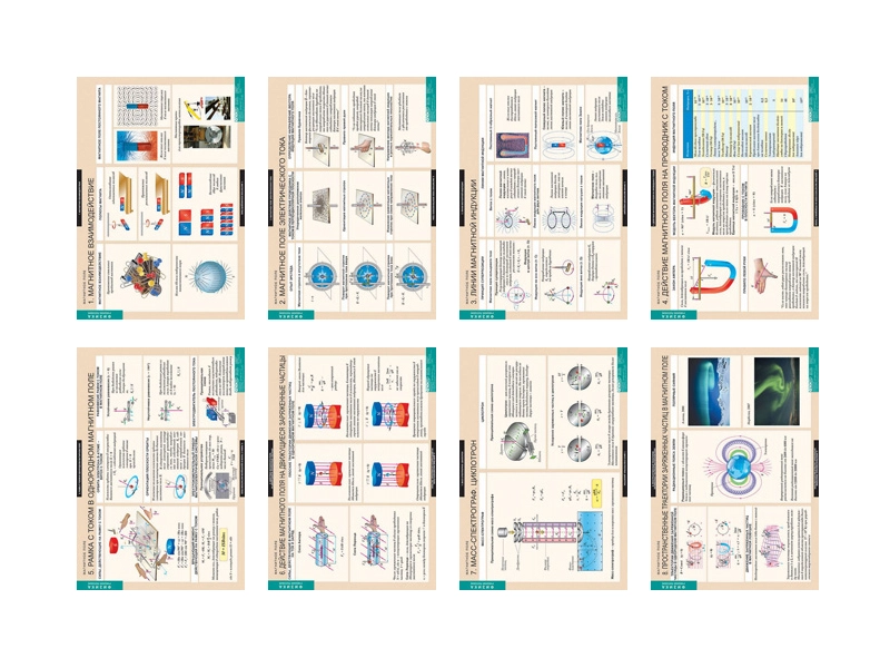 Учебные таблицы «Магнитное поле», 12 штук