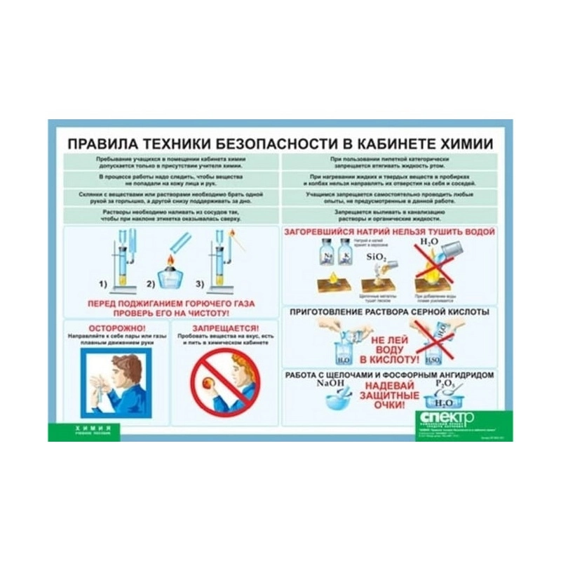 Таблица "Правила техники безопасности в кабинете химии" (винил)