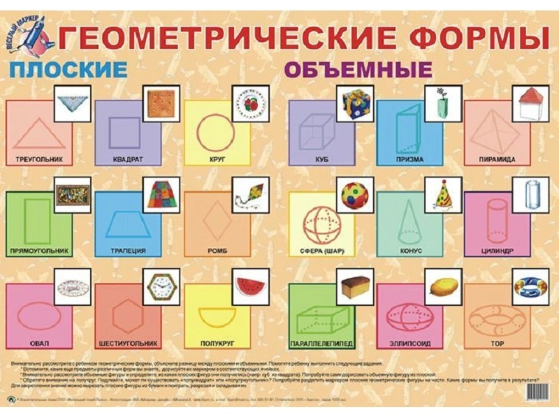 Обучающий плакат Геометрия — 90×60 см