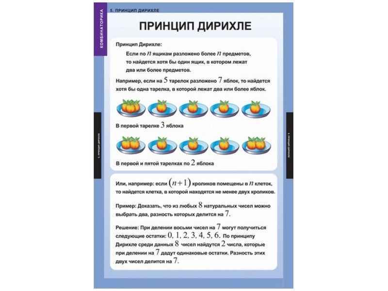 Демонстрационные таблицы по комбинаторике, 68×98 см