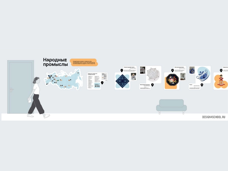 Композиция «Народные промыслы России», длина 15 м