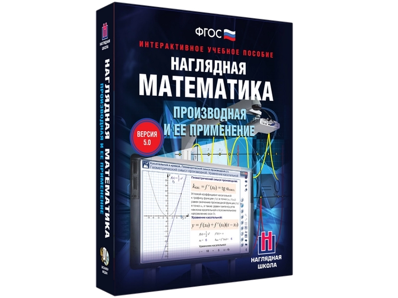 Интерактивное пособие: Производная для 10 класса