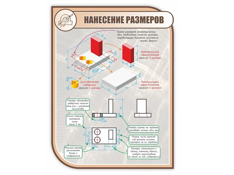 Школьный стенд Нанесение размеров — 1x0,75 м