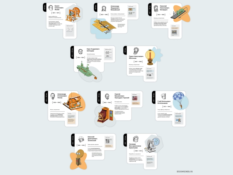 Модульная композиция «Изобретатели России» 90×110 см