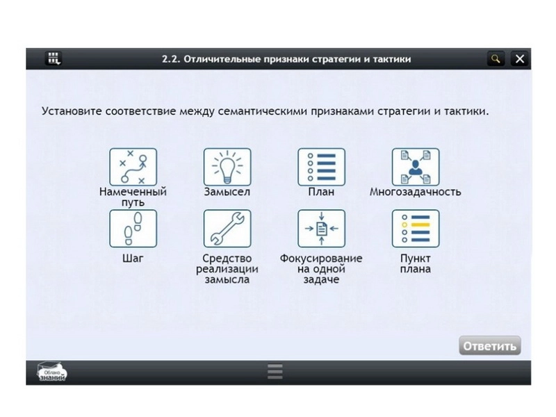 Электронный курс «Русский язык», 11 класс — лицензия 5 лет