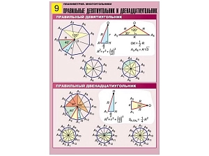 Таблицы «Планиметрия. Многоугольники» — 10 шт. формата A1