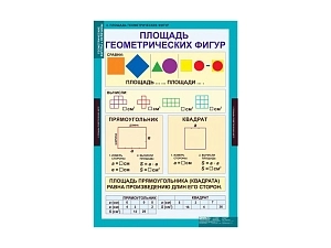 Плакат-альбом Геометрические фигуры и величины — 68 х 98 см