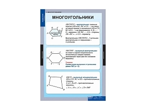 Наглядный комплект таблиц по геометрии — 8 кл., 68х98 см