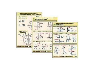 Учебный набор таблиц по алгебре — 14 плакатов A1