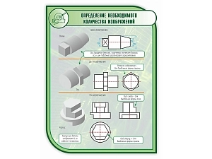 Школьный стенд — определение необходимого количества изображений, 1×0,75 м