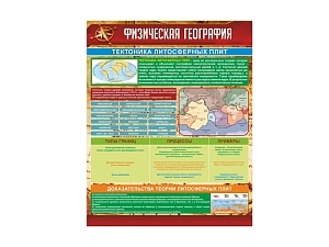 Учебный стенд «Тектоника литосферных плит» 0.8 x 1 м