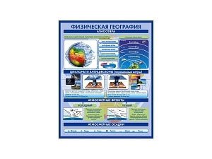 Стенд Атмосфера — физическая география, 800×1000 мм