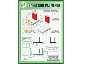 Учебный стенд Нанесение размеров 1×0,7 м