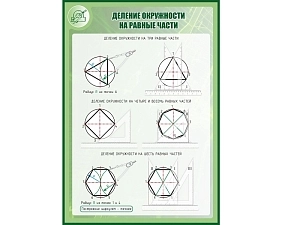 Школьный стенд деления окружности 1×0,7 м