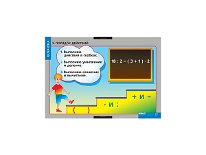 Комплект таблиц «Порядок действий» для уроков