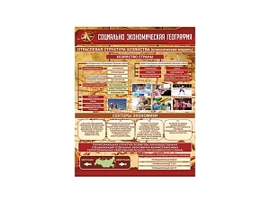 Информационный стенд — Отраслевая структура хозяйства 80×100 см