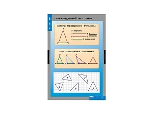 Набор плакатов — Треугольники, 14 листов