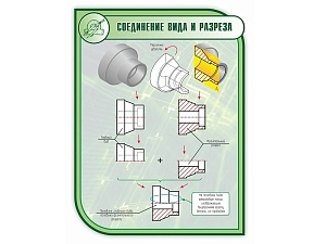 Образовательный стенд «Вид и разрез» 1000×750 мм, скруглённые углы