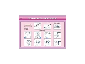 Стенды «Технология обработки тканей» — формат 700 х 1000 мм