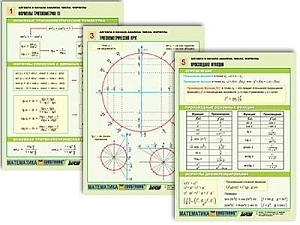 Комплект учебных таблиц «Числа» — 6 полноцветных A4