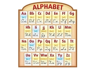 Резной стенд «Алфавит английский», 80×90 см