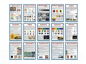 Набор стендов ИЗО для школьного кабинета