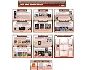 Комплект виниловых стендов для художественного кабинета