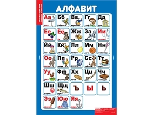 Обучающие таблицы Символы и понятия, 68 х 98 см