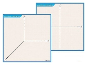 Демонстрационный двухсторонний фрагмент «Координатная плоскость»