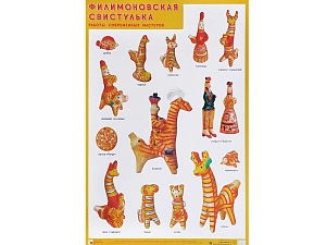 Плакат «Филимоновская свистулька», 50×70 см