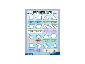 Планиметрическая таблица — формулы площадей, виниловая 100×140